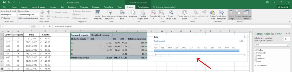 Figura 10 – Timeline su tabella pivot