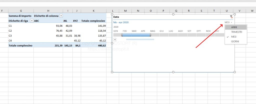 Figura 13 – Selettore del filtro su Timeline