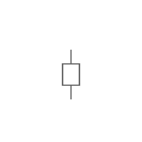 Candlestick Pattern - Spinning Top