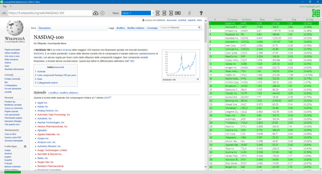 nostopitWebTableExtractor ScreenShot